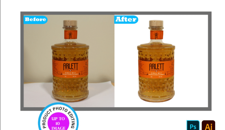 Producing Ideas Is The Main Way To Grow