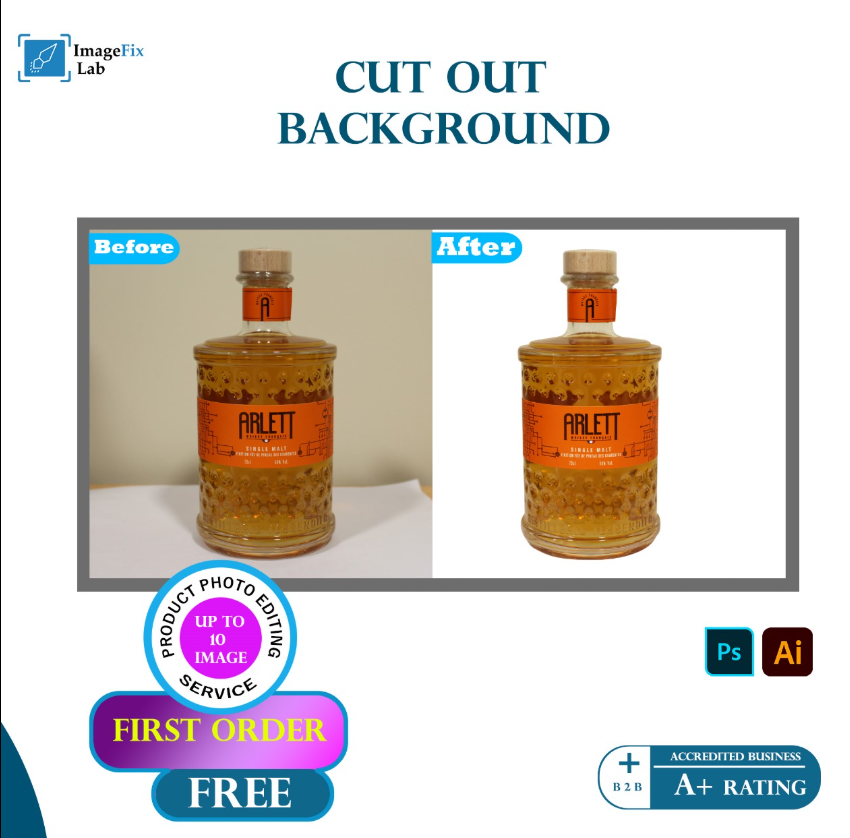 Producing Ideas Is The Main Way To Grow